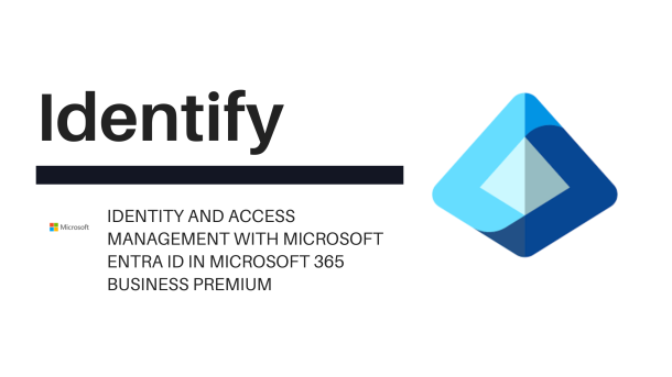 Enhancing Identity and Access Management with Microsoft Entra ID in Microsoft 365 Business Premium